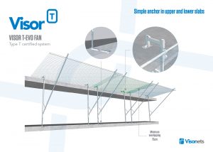 Visor T-EVO Safety net CATCH FAN System - Simple anchor in upper and lower slabs