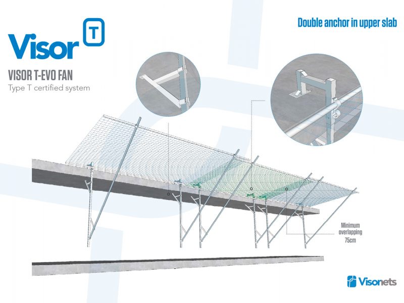 Visor T-EVO Safety net CATCH FAN System – Double anchor in upper slab