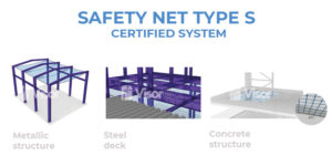 safety net type S by visornets