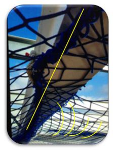 Safety Nets Type S - Under rolling recommendation - VISORNETS