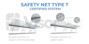 safety net type T by visornets